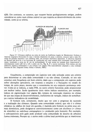 Livro: Fundamentos de ecologia