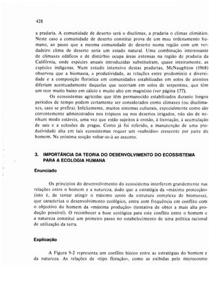 Livro: Fundamentos de ecologia