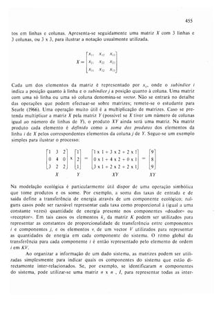 Livro: Fundamentos de ecologia