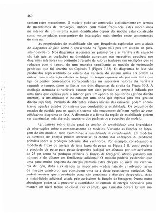 Livro: Fundamentos de ecologia