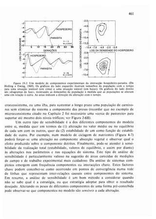 Livro: Fundamentos de ecologia