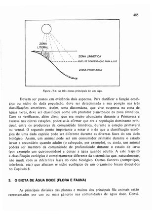 Livro: Fundamentos de ecologia