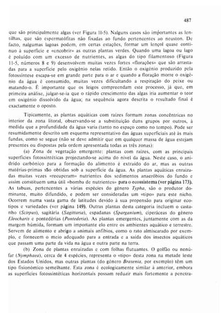 Livro: Fundamentos de ecologia