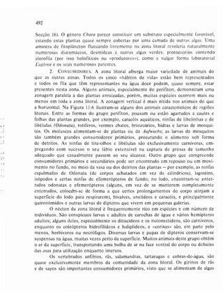 Livro: Fundamentos de ecologia