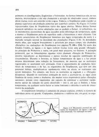 Livro: Fundamentos de ecologia
