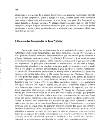 Livro: Fundamentos de ecologia