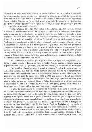 Livro: Fundamentos de ecologia