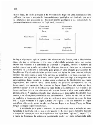 Livro: Fundamentos de ecologia