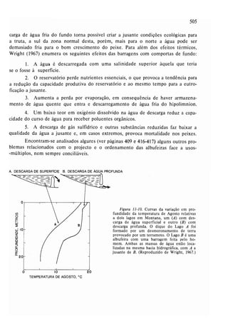 Livro: Fundamentos de ecologia