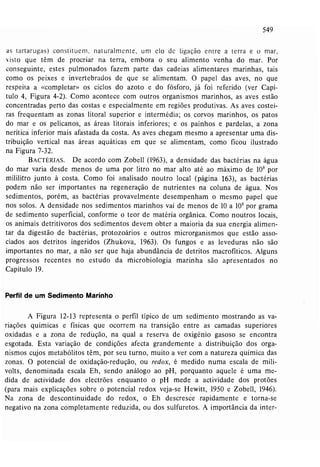 Livro: Fundamentos de ecologia