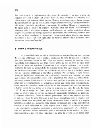 Livro: Fundamentos de ecologia