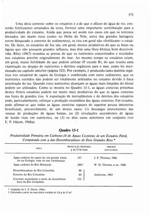 Livro: Fundamentos de ecologia