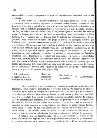 Livro: Fundamentos de ecologia