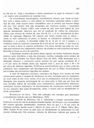 Livro: Fundamentos de ecologia