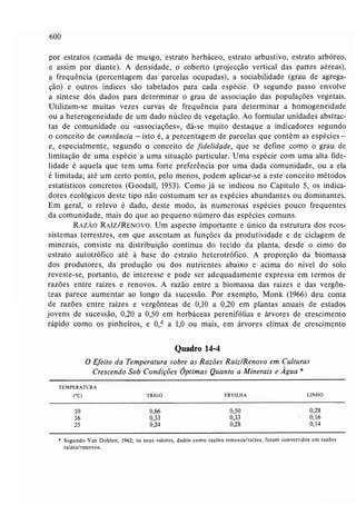 Livro: Fundamentos de ecologia