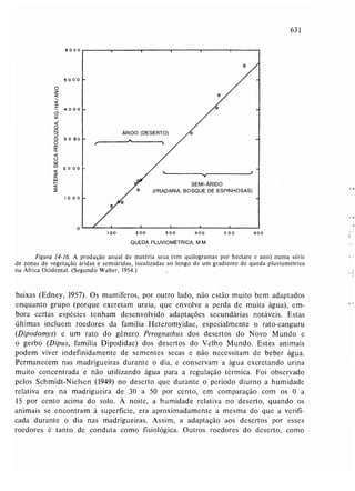 Livro: Fundamentos de ecologia