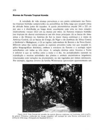 Livro: Fundamentos de ecologia