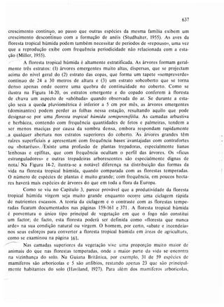 Livro: Fundamentos de ecologia