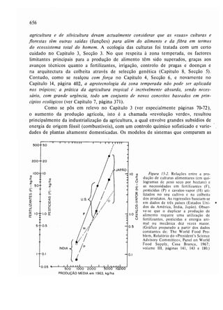 Livro: Fundamentos de ecologia