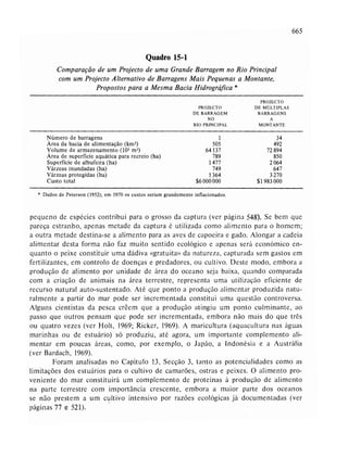 Livro: Fundamentos de ecologia