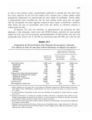 Livro: Fundamentos de ecologia