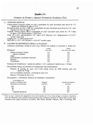 Livro: Fundamentos de ecologia