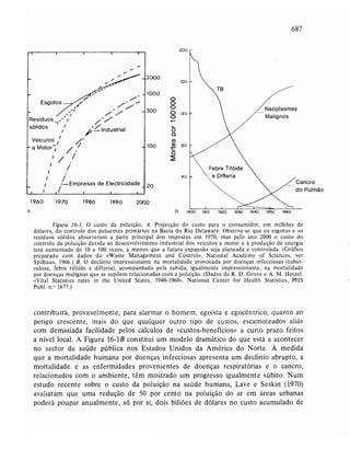 Livro: Fundamentos de ecologia