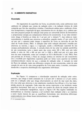 Livro: Fundamentos de ecologia