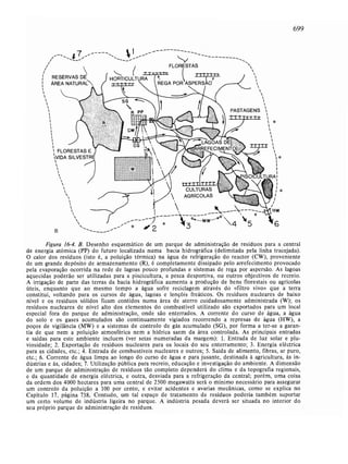 Livro: Fundamentos de ecologia