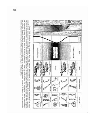 Livro: Fundamentos de ecologia