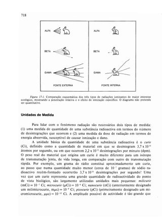Livro: Fundamentos de ecologia