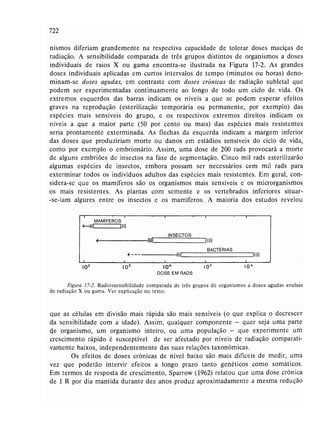 Livro: Fundamentos de ecologia