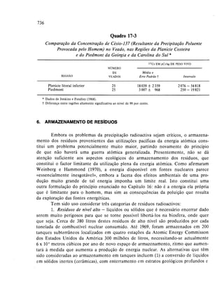 Livro: Fundamentos de ecologia