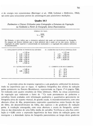 Livro: Fundamentos de ecologia