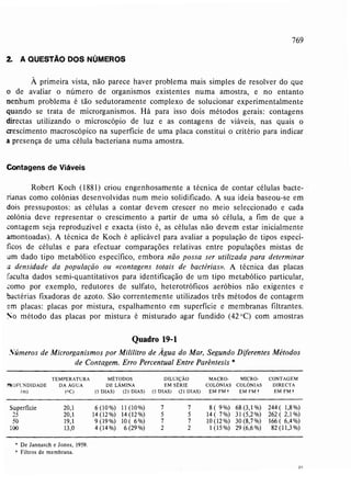 Livro: Fundamentos de ecologia