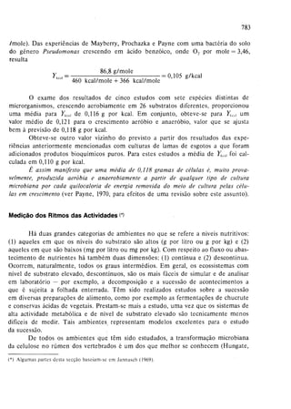 Livro: Fundamentos de ecologia