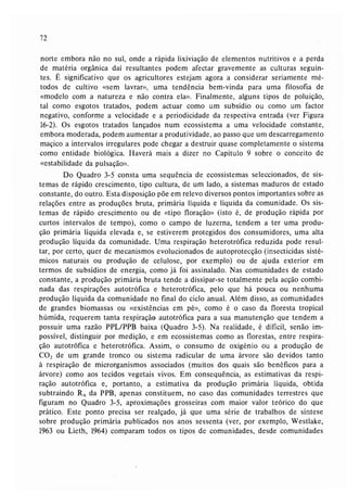 Livro: Fundamentos de ecologia