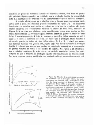 Livro: Fundamentos de ecologia
