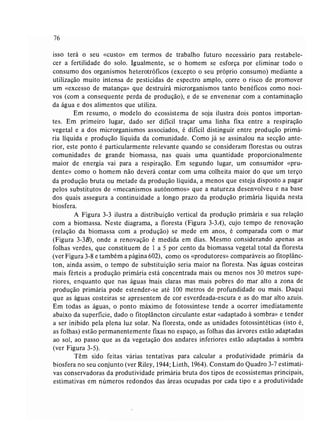 Livro: Fundamentos de ecologia