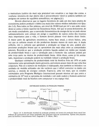 Livro: Fundamentos de ecologia