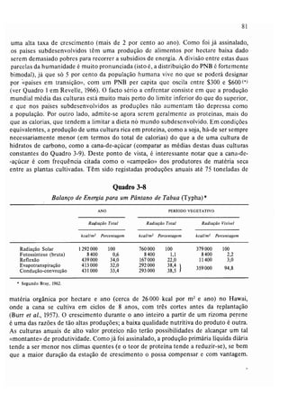 Livro: Fundamentos de ecologia