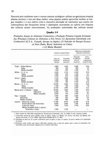 Livro: Fundamentos de ecologia