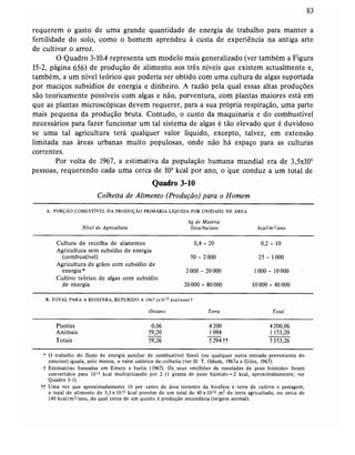 Livro: Fundamentos de ecologia