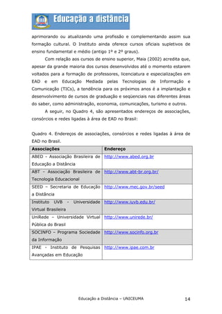 aprimorando ou atualizando uma profissão e complementando assim sua
formação cultural. O Instituto ainda oferece cursos oficiais supletivos de
ensino fundamental e médio (antigo 1º e 2º graus).
      Com relação aos cursos de ensino superior, Maia (2002) acredita que,
apesar da grande maioria dos cursos desenvolvidos até o momento estarem
voltados para a formação de professores, licenciatura e especializações em
EAD   e     em   Educação     Mediada    pelas   Tecnologias   de   Informação    e
Comunicação (TICs), a tendência para os próximos anos é a implantação e
desenvolvimento de cursos de graduação e seqüenciais nas diferentes áreas
do saber, como administração, economia, comunicações, turismo e outros.
      A seguir, no Quadro 4, são apresentados endereços de associações,
consórcios e redes ligadas à área de EAD no Brasil:


Quadro 4. Endereços de associações, consórcios e redes ligadas à área de
EAD no Brasil.
Associações                             Endereço
ABED - Associação Brasileira de http://www.abed.org.br
Educação a Distância
ABT - Associação Brasileira de http://www.abt-br.org.br/
Tecnologia Educacional
SEED – Secretaria de Educação http://www.mec.gov.br/seed
a Distância
Instituto   UVB      -   Universidade http://www.iuvb.edu.br/
Virtual Brasileira
UniRede – Universidade Virtual http://www.unirede.br/
Pública do Brasil
SOCINFO – Programa Sociedade http://www.socinfo.org.br
da Informação
IPAE - Instituto de Pesquisas http://www.ipae.com.br
Avançadas em Educação




                           Educação a Distância – UNICEUMA                       14
 