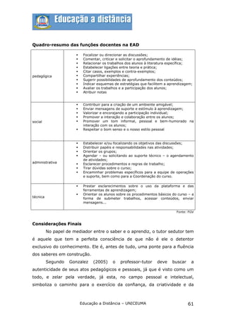 Quadro-resumo das funções docentes na EAD

                            Focalizar ou direcionar as discussões;
                            Comentar, criticar e solicitar o aprofundamento de idéias;
                            Relacionar os trabalhos dos alunos à literatura específica;
                            Estabelecer ligações entre teoria e prática;
                            Citar casos, exemplos e contra-exemplos;
pedagógica                  Compartilhar experiências;
                            Sugerir possibilidades de aprofundamento dos conteúdos;
                            Indicar esquemas de estratégias que facilitem a aprendizagem;
                            Avaliar os trabalhos e a participação dos alunos;
                            Atribuir notas


                            Contribuir para a criação de um ambiente amigável;
                            Enviar mensagens de suporte e estímulo à aprendizagem;
                            Valorizar e encorajando a participação individual;
                            Promover a interação e colaboração entre os alunos;
social                      Promover um tom informal, pessoal e bem-humorado na
                             interação com os alunos;
                            Respeitar o bom senso e o nosso estilo pessoal



                            Estabelecer e/ou focalizando os objetivos das discussões;
                            Distribuir papéis e responsabilidades nas atividades;
                            Orientar os grupos;
                            Agendar – ou solicitando ao suporte técnico – o agendamento
                             de atividades;
administrativa              Esclarecer procedimentos e regras de trabalho;
                            Tirar dúvidas sobre o curso;
                            Encaminhar problemas específicos para a equipe de operações
                             e suporte, bem como para a Coordenação do curso.

                            Prestar esclarecimentos sobre o uso da plataforma e das
                             ferramentas de aprendizagem;
                            Orientar os alunos sobre os procedimentos básicos do curso – a
técnica                      forma de submeter trabalhos, acessar conteúdos, enviar
                             mensagens...

                                                                                 Fonte: FGV



Considerações Finais
          No papel de mediador entre o saber e o aprendiz, o tutor sedutor tem
é aquele que tem a perfeita consciência de que não é ele o detentor
exclusivo do conhecimento. Ele é, antes de tudo, uma ponte para a fluência
dos saberes em construção.
          Segundo   Gonzalez      (2005)     o   professor-tutor      deve    buscar     a
autenticidade de seus atos pedagógicos e pessoais, já que é visto como um
todo, e zelar pela verdade, já esta, no campo pessoal e intelectual,
simboliza o caminho para o exercício da confiança, da criatividade e da



                            Educação a Distância – UNICEUMA                            61
 