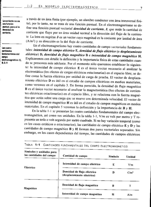 FUNDAMENTALS OF ENGINEERING ELECTROMAGNETICS DAVID K CHENG PDF DOWNLOAD visual data 8