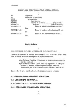 EeConcursos


              EXEMPLO DE CODIFICAÇÃO PELO SISTEMA DECIMAL


11                     Disponível
12                     Realizável a curto prazo
12.11                       Almoxarifado
12.11.01                       Matéria-prima
12.11.02                       Material de escritório ................. (aglutinante)
12.11.02.01                        Réguas ........................... (individualizador)
12.11.02.01.01                        Régua de plástico milimetrada de 30 cm.
                       Des-
12.11.02.01.02                        Régua de madeira milimetrada de 50 cm.
                       Cri-
12.11.02.01.03                        Régua de aço milimetrada de 15 cm.
                       Tivo




                       Código de Barra



III.6 - CONTROLE DUPLO DE MATERIAL OU DUPLO CONTROLE

Controlar duplamente o material armazenado é usar ao mesmo tempo dois
tipos de fichas. As fichas empregadas no duplo controle, são:

               a) a) Ficha de Prateleira - É colocada no local onde se encontra o
                  devido material;
               b) b) Ficha de Controle Geral - Nela são registrados os estoques
                  mínimo e máximo, nome completo do artigo, data das
                  movimentações e os documentos que originaram, saldos, etc.

Os modelos deverão atender plenamente a necessidade da empresa.


III.7 - REQUISIÇÃO PARA REGISTRO DE MATERIAL

III.8 - LOCALIZAÇÃO DO MATERIAL

III.9 - COMPETÊNCIA DO SETOR DE ALMOXARIFADO

III.10 - TÉCNICAS DE ARMAZENAGEM DE MATERIAL




                                                                                           100
 