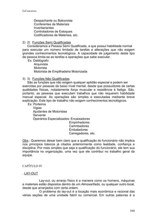 EeConcursos


         Despachante ou Balconista
         Conferentes de Materiais
         Inventariantes
         Controladores de Estoques
         Codificadores de Materiais, etc.

2) 2) Funções Semi Qualificadas
   Consideramos a Pessoa Semi Qualificada, a que possui habilidade normal
para executar um número limitado de tarefas e alterações que não exigem
grandes conhecimentos tecnológicos. A capacidade de julgamento deste tipo
de pessoa limita-se as tarefas e operações que sabe executar.
   Ex: Datilógrafo
       Arquivista
       Motorista
       Motorista de Empilhadeira Motorizada

3) 3) Funções Não Qualificadas
   São as funções que não exigem qualquer aptidão especial e podem ser
exercidas por pessoas de baixo nível mental, desde que possuidores de certas
qualidades físicas, notadamente força muscular e resistência à fadiga. São,
portanto, as pessoas que executam trabalhos que não requerem habilidade
manual especial. As operações são simples e executadas mediante breve
explicação. Este tipo de trabalho não exigem conhecimentos tecnológicos.
    Ex: Porteiros
        Vigias
        Ajudantes de Motoristas
        Servente
        Operários Especializados: Encaixadores
                                  Empinhadores
                                  Carimbadores
                                  Embaladores
                                  Carregadores, etc.

Obs.: Queremos deixar bem claro que a qualificação do funcionário não implica
nos princípios básicos já citados anteriormente como lealdade, confiança e
disciplina. Por mais simples que seja a qualificação do funcionário, ele tem sua
importância no organização, uma vez que ele contribui no trabalho geral da
equipe.


CAPÍTULO IV

. LAY-OUT

            Lay-out, ou arranjo físico é a maneira como os homens, máquinas
e materiais estão dispostos dentro de um Almoxarifado, ou qualquer outro local,
desde que arranjados com certa ordem.
            O problema do lay-out é a locação mais econômica e racional das
várias seções de uma unidade fabril ou comercial. Em outras palavras é a



                                                                            104
 
