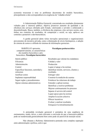 EeConcursos


economia trouxeram à tona os problemas decorrentes do modelo burocrático,
principalmente a não-correspondência às exigências do “cidadão-cliente”



            A Administração Pública Gerencial, concentrada nos resultados diretamente
voltados para o interesse público, objetiva promover aumento da qualidade e da
eficiência dos serviços ofertados pelo Estado, valorizando o servidor e enfatizando a
descentralização. Busca, também, a eficiência das empresas e dos serviços sociais, com
ênfase nos controles de resultados, de competição e social, ou seja, apóia-se em
controles a posteriori e não-burocráticos.

           A gestão gerencial adota várias inovações operacionais e organizacionais
provenientes da iniciativa privada, como a diminuição de níveis hierárquicos, a adoção
do sistema de custos e a difusão de sistemas de informações gerenciais.

         BARZELAY apresenta,                   Paradigma posburocrático
   comparativamente, as características
      dos modelos burocrático e pós-
   burocrático: Paradigma burocrático
 Interés público                          Resultados que valoran los ciudadanos
 Eficiencia                               Calidad y valor
 Administración                           Producción
 Control                                  Lograr el apego a las normas
 Especificar funciones, autoridad y       Identificar misión, servicios, clientes y
 estructura                               resultados
 Justificar costos                        Entregar valor
 Implantar responsabilidad                Construir la rendición de cuentas
 Seguir reglas y procedimientos           Fortalecer las relaciones de trabajo
 Operar sistemas administrativos          Entender y aplicar normas
                                          Identificar y resolver problemas
                                          Mejorar continuamente los procesos
                                          Separar el servício del control
                                          Lograr apoyo para las normas
                                          Ampliar la acción colectiva
                                          Ofrecer incentivos
                                          Evaluar y analizar resultados
                                          Enriquecer la retroalimentación


           A pretendida revolução gerencial é portadora de uma seqüência de
ensinamentos, sendo, talvez, o mais relevante a convicção de que a burocracia pública
pode ser modernizada gerencialmente bem como pode ser passível de inserção social.

           Não obstante a Reforma Administrativa pretenda uma completa separação
entre administração e política, certo é que


                                                                                      11
 