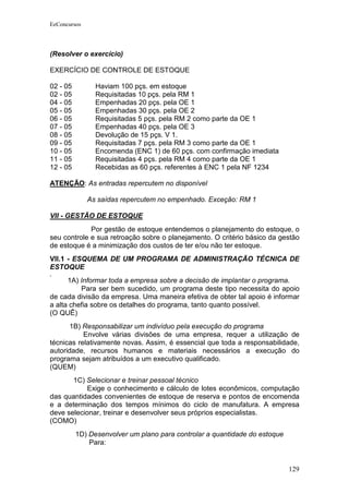 EeConcursos




(Resolver o exercício)

EXERCÍCIO DE CONTROLE DE ESTOQUE

02 - 05         Haviam 100 pçs. em estoque
02 - 05         Requisitadas 10 pçs. pela RM 1
04 - 05         Empenhadas 20 pçs. pela OE 1
05 - 05         Empenhadas 30 pçs. pela OE 2
06 - 05         Requisitadas 5 pçs. pela RM 2 como parte da OE 1
07 - 05         Empenhadas 40 pçs. pela OE 3
08 - 05         Devolução de 15 pçs. V 1.
09 - 05         Requisitadas 7 pçs. pela RM 3 como parte da OE 1
10 - 05         Encomenda (ENC 1) de 60 pçs. com confirmação imediata
11 - 05         Requisitadas 4 pçs. pela RM 4 como parte da OE 1
12 - 05         Recebidas as 60 pçs. referentes à ENC 1 pela NF 1234

ATENÇÃO: As entradas repercutem no disponível

              As saídas repercutem no empenhado. Exceção: RM 1

VII - GESTÃO DE ESTOQUE
             Por gestão de estoque entendemos o planejamento do estoque, o
seu controle e sua retroação sobre o planejamento. O critério básico da gestão
de estoque é a minimização dos custos de ter e/ou não ter estoque.
VII.1 - ESQUEMA DE UM PROGRAMA DE ADMINISTRAÇÃO TÉCNICA DE
ESTOQUE
      1A) Informar toda a empresa sobre a decisão de implantar o programa.
          Para ser bem sucedido, um programa deste tipo necessita do apoio
de cada divisão da empresa. Uma maneira efetiva de obter tal apoio é informar
a alta chefia sobre os detalhes do programa, tanto quanto possível.
(O QUÊ)
      1B) Responsabilizar um indivíduo pela execução do programa
           Envolve várias divisões de uma empresa, requer a utilização de
técnicas relativamente novas. Assim, é essencial que toda a responsabilidade,
autoridade, recursos humanos e materiais necessários a execução do
programa sejam atribuídos a um executivo qualificado.
(QUEM)
       1C) Selecionar e treinar pessoal técnico
            Exige o conhecimento e cálculo de lotes econômicos, computação
das quantidades convenientes de estoque de reserva e pontos de encomenda
e a determinação dos tempos mínimos do ciclo de manufatura. A empresa
deve selecionar, treinar e desenvolver seus próprios especialistas.
(COMO)
          1D) Desenvolver um plano para controlar a quantidade do estoque
              Para:


                                                                            129
 